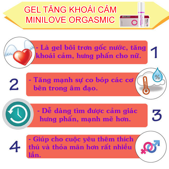 Gel bôi trơn tăng hưng phấn Minilove Orgasmic 8 Gel bôi trơn tăng hưng phấn Minilove Orgasmic