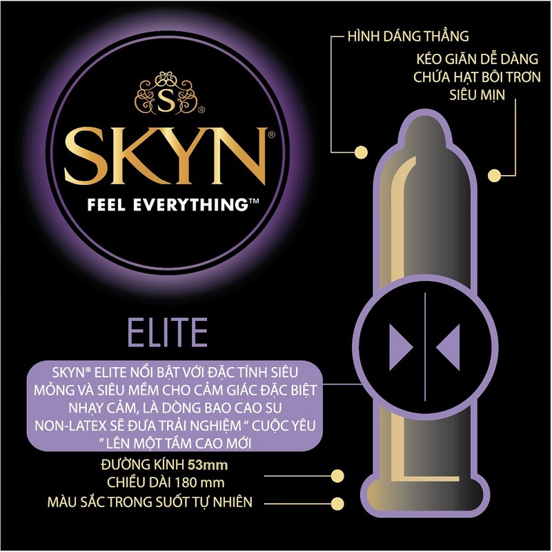 Bao cao su Non Latex Skyn Elite siêu mỏng (10 bao) 2 bao cao su cao cap skyn elite non latex sieu mong 10 bao 1