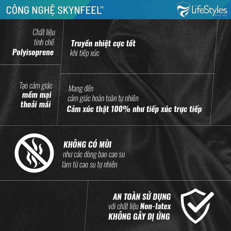 Bao cao su Non Latex Skyn Elite siêu mỏng (10 bao) 8 Bao cao su Non Latex Skyn