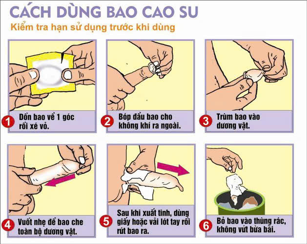 Bao cao su kéo dài thời gian Durex Performa (12 chiếc) 5 cach deo bao cao su
